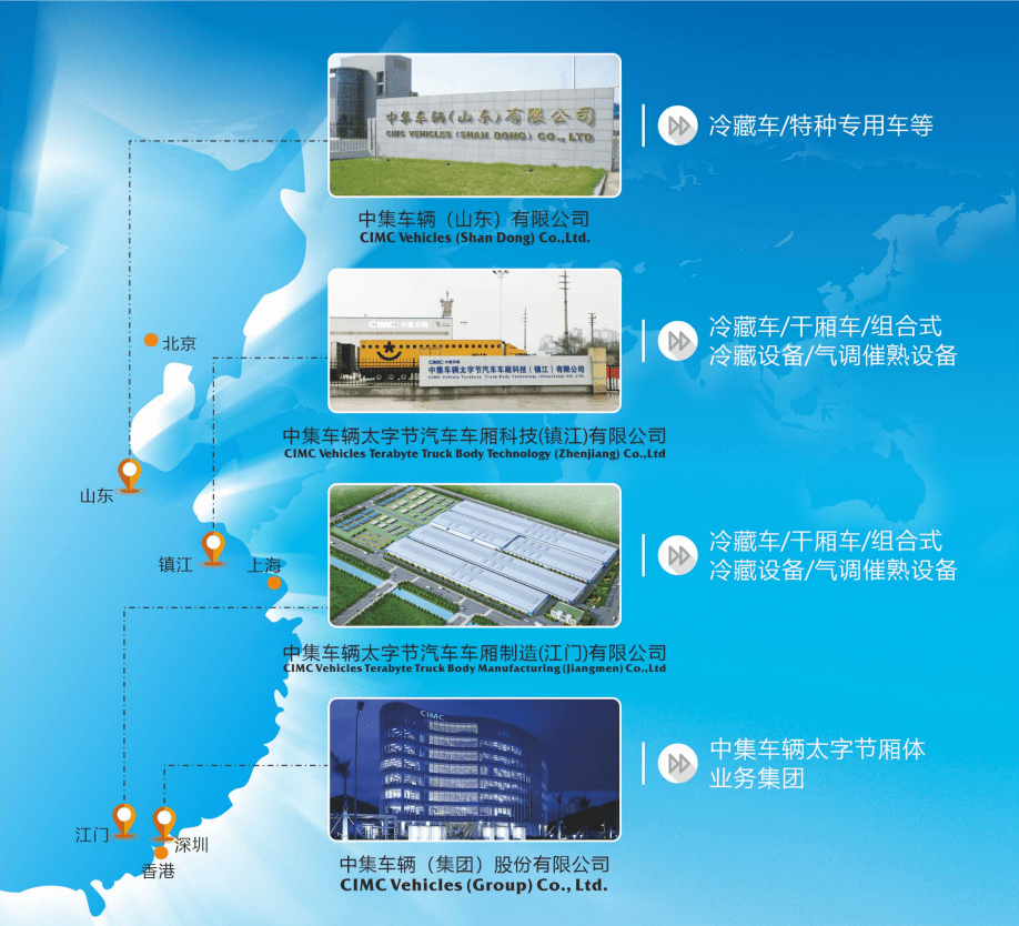中集車輛太字節(jié)廂體業(yè)務(wù)集團簡介
